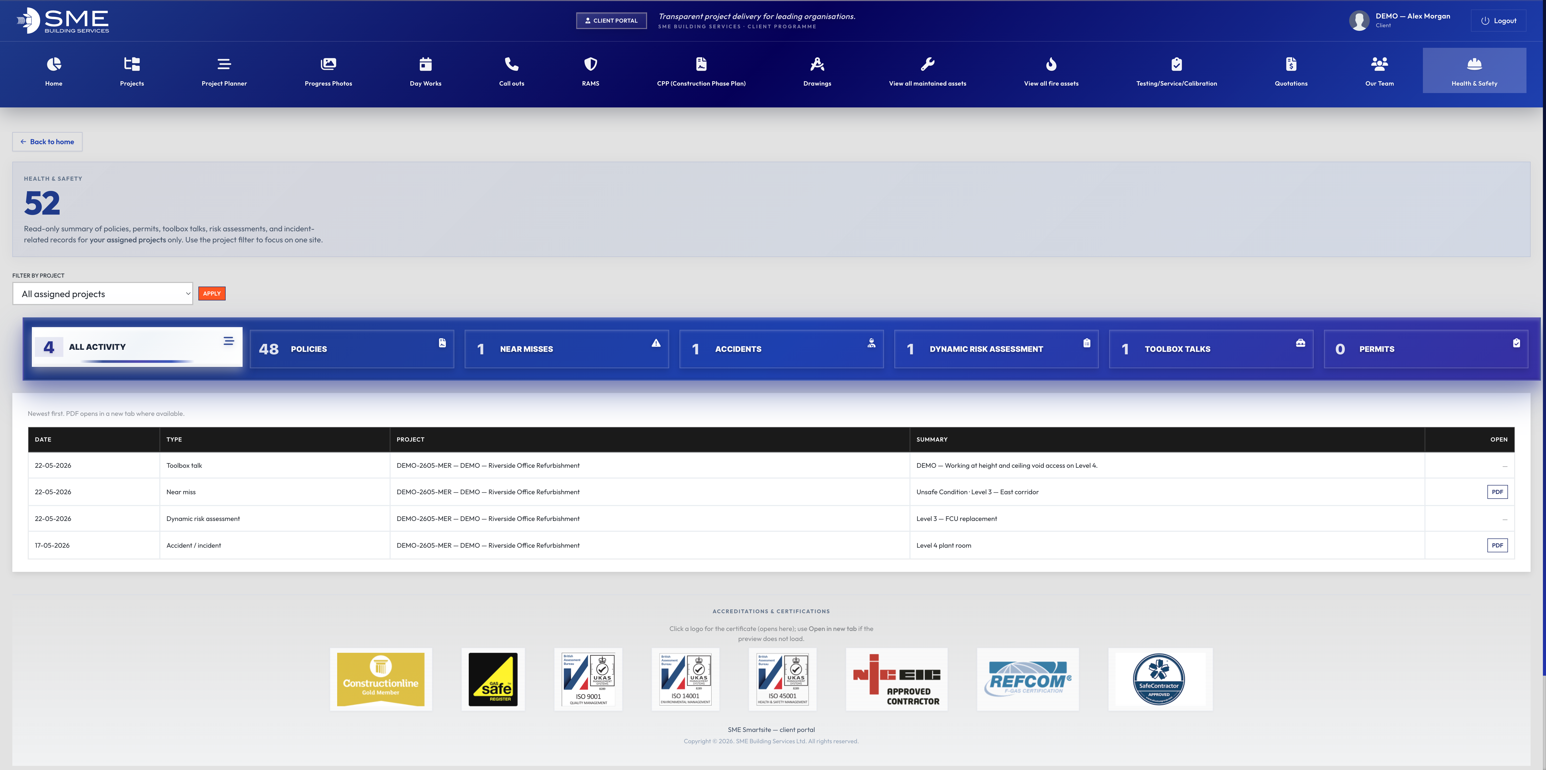 Client health and safety overview on the portal