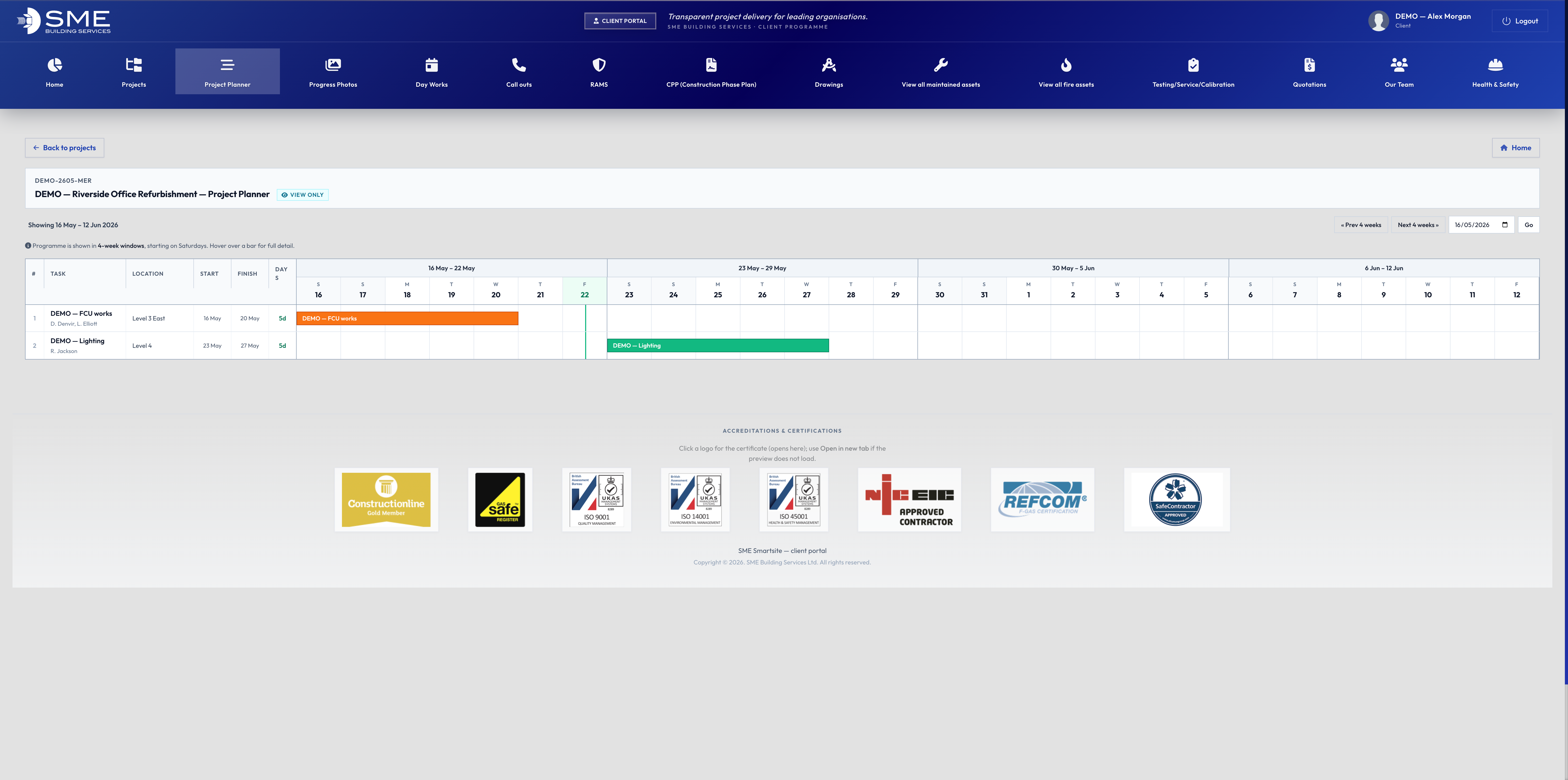 Live project progress against the programme